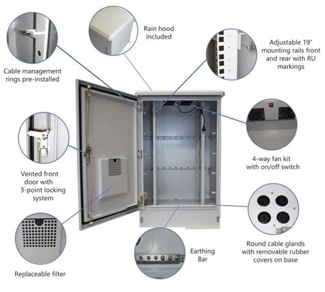 telecom metal rackmount enclosure brands|belden cable rack.